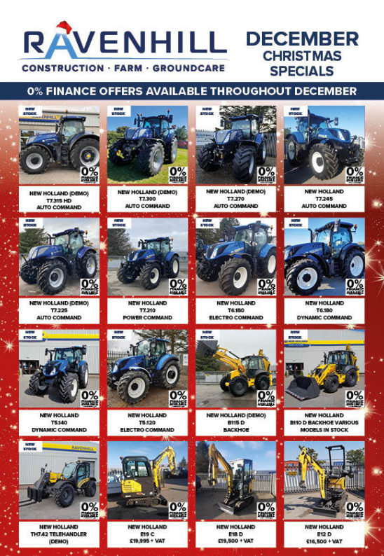 December Featured Machines