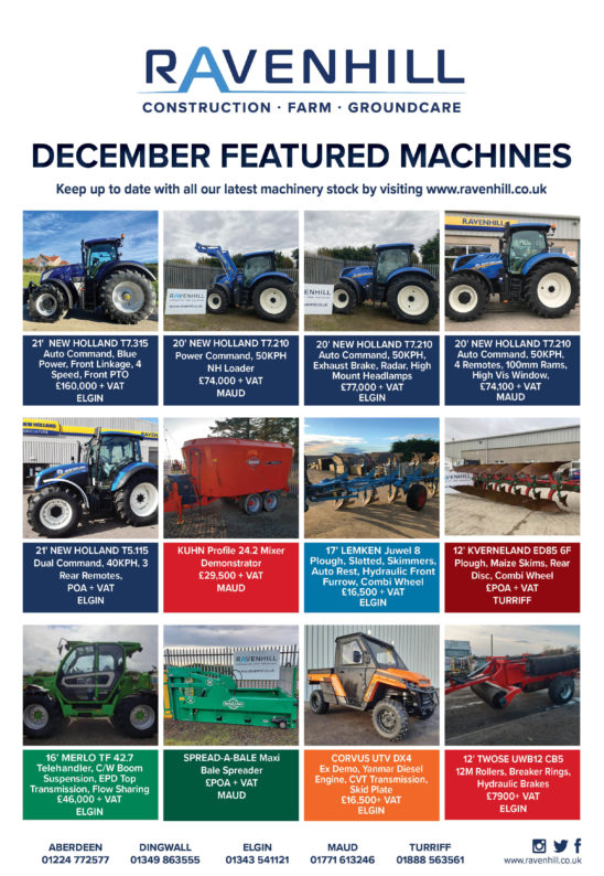 December Featured Machines