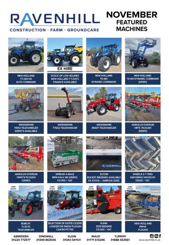 November Featured Machines