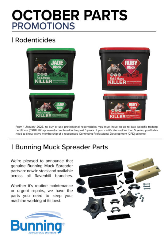 October Parts Pages