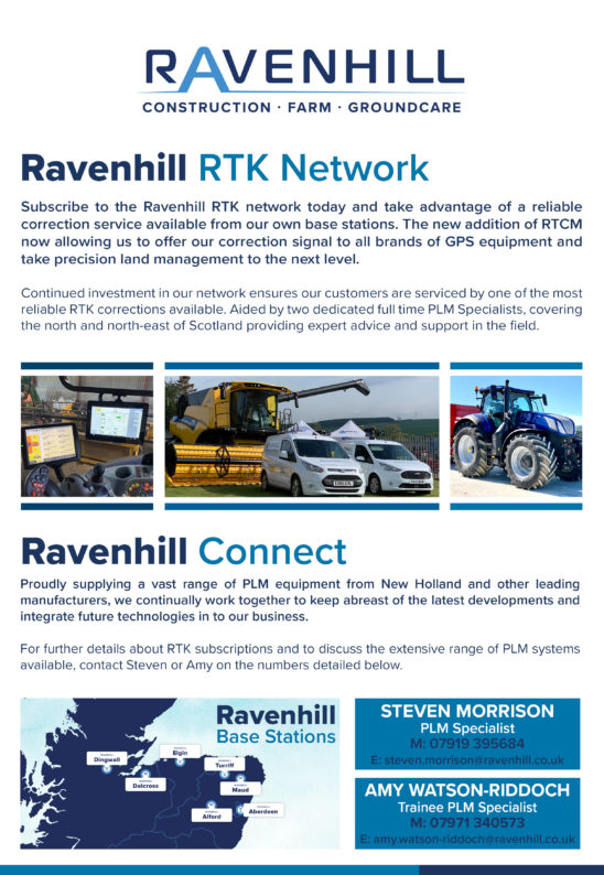 Ravenhill RTK Network